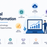 B2B Digital Transformation