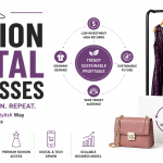 Fashion Rental Businesses: Why Renting Clothes Is Becoming the Next Big Business Opportunity